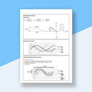 ACT Formula Sheets (in MS-Word)